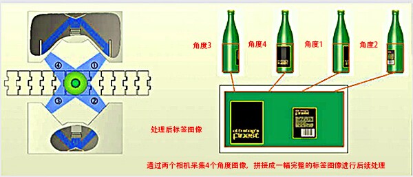 啤酒瓶方案.jpg