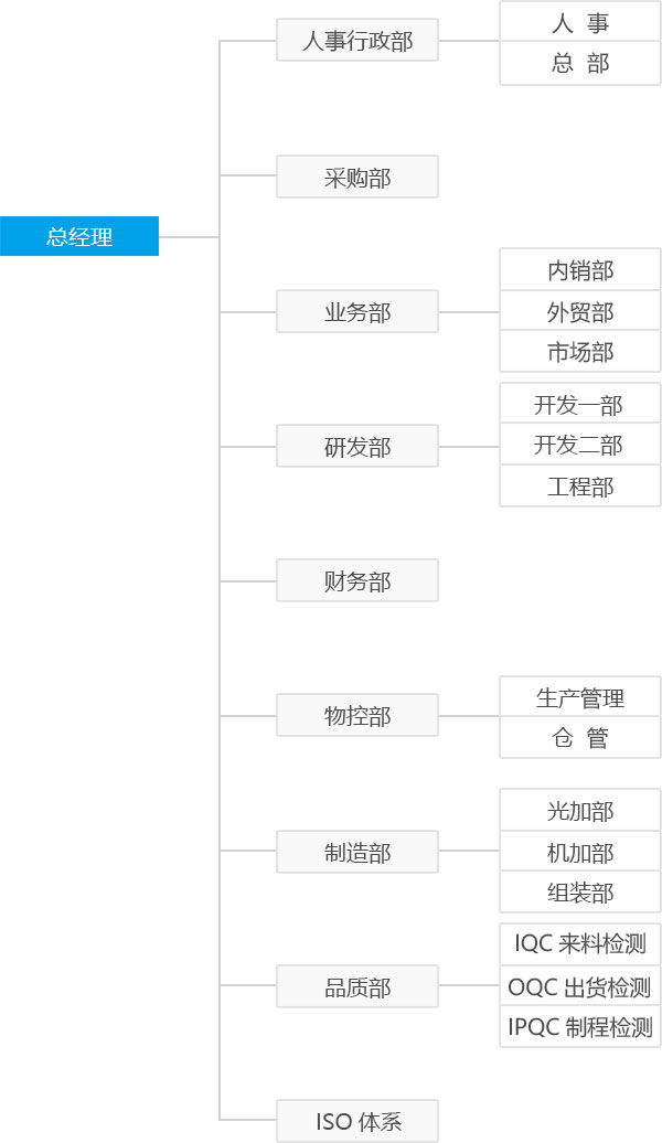 架构_03.jpg