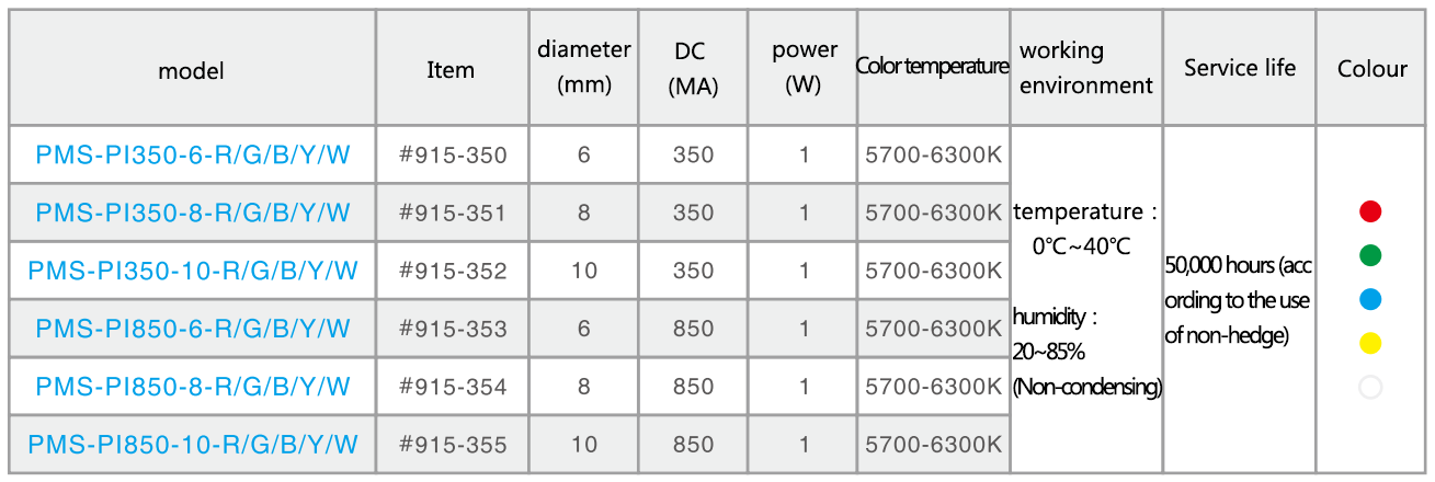 Parameter.png