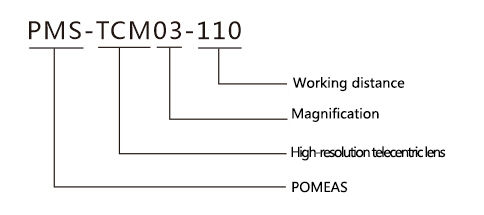 pms-rcm03-110.png