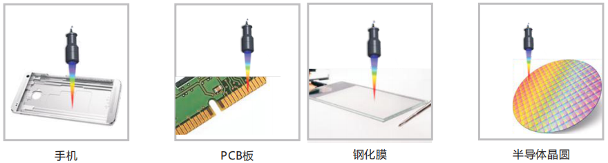 彩色共焦传感器应用.png