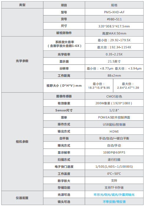 视频显微镜参数表.png