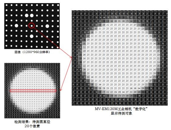 亚像素精度.png