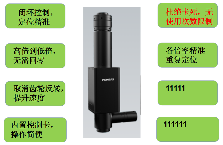 The Advantage of Guide Lenspng