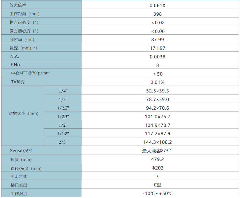 企业微信截图_16055784428073.png