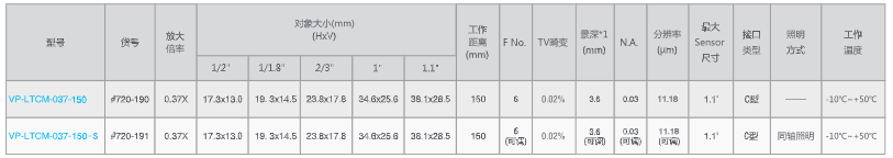 企业微信截图_16058406922054.png