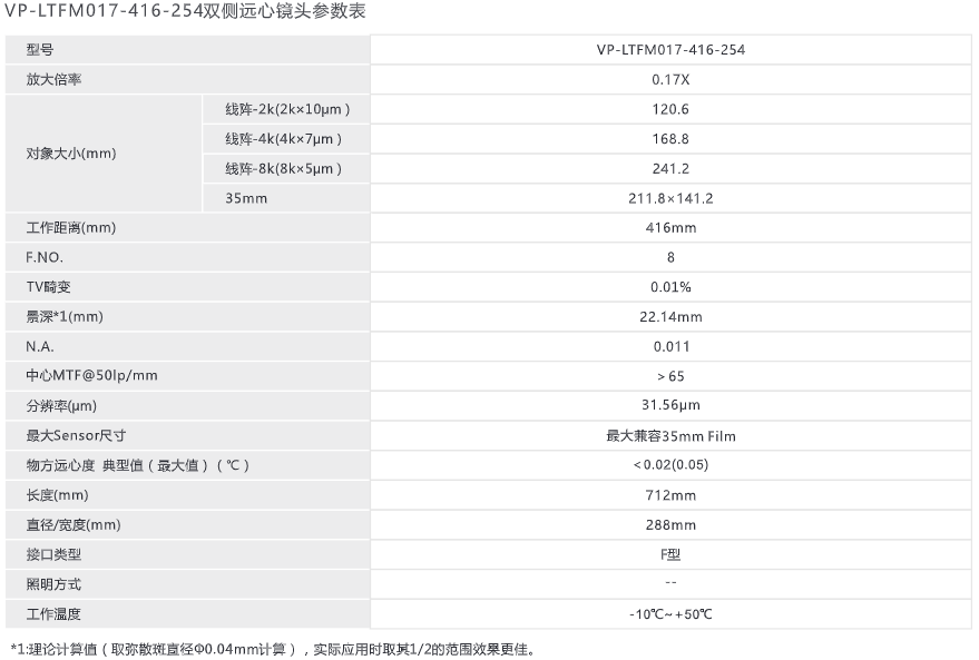 dc18eed159f828817126194d1e14a9f.png