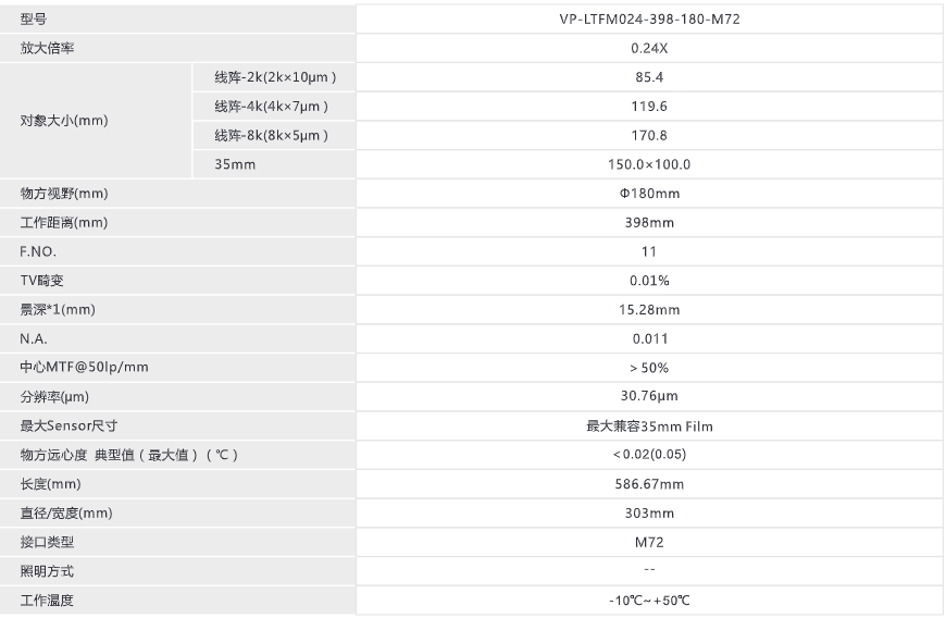 13e22500173d63f55b5336f1494d116.png