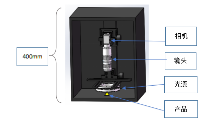 准直仪零件检测演示方案.png