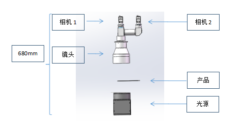 手机尺寸全检演示图.png